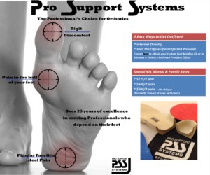 Pro Support Systems